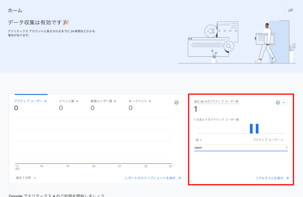 Googleアナリティクスのホーム画面